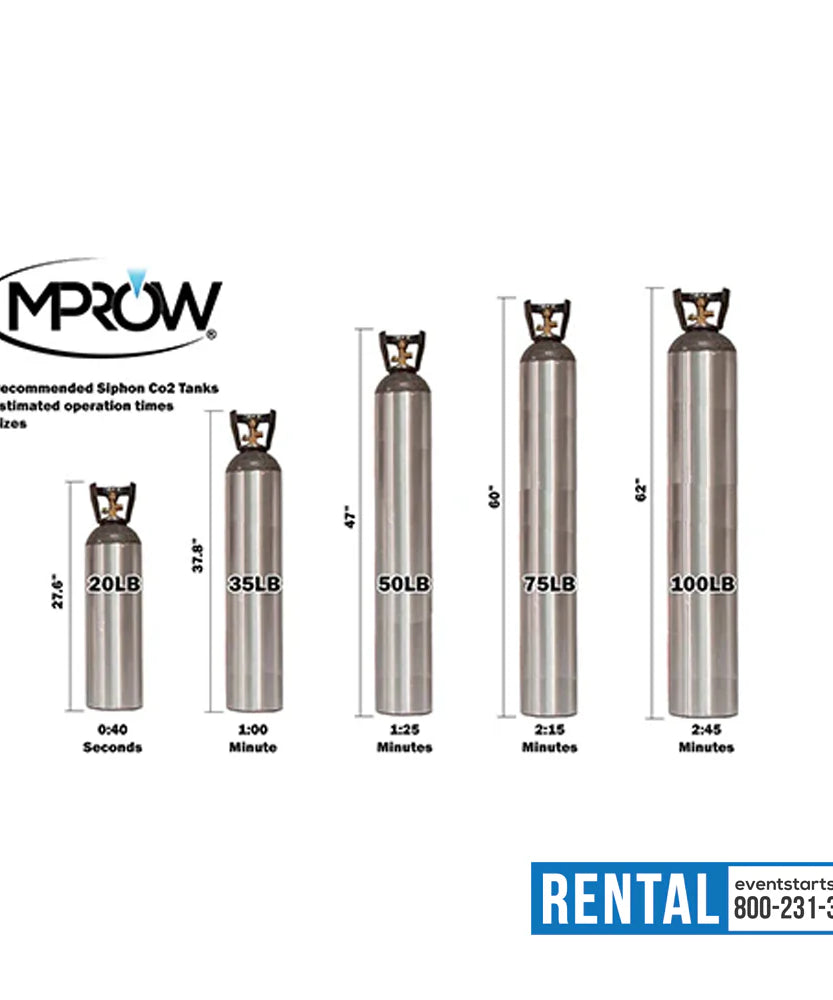 EventStarts - RENT MPROW CO2 LED